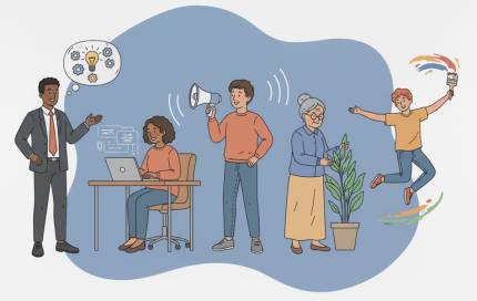 Leadership Strengths Assessment: Turn Team Talents into Consistent Wins